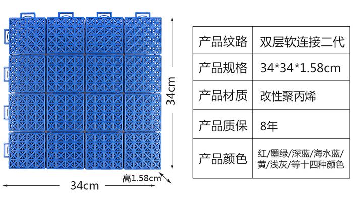 雙層軟連接二代1
