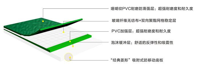 珊瑚紋1