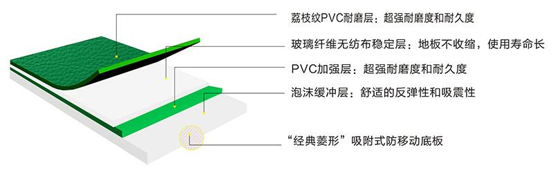 荔枝紋1