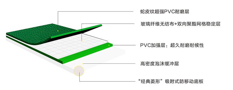 蛇皮紋1